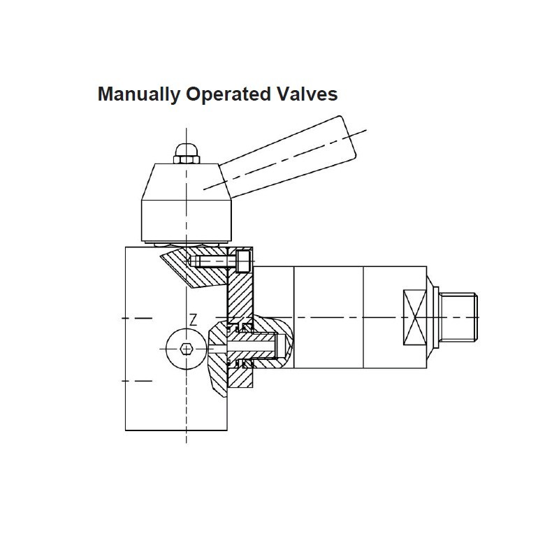 Manually Operated Valves