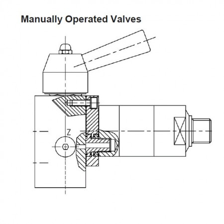 Manually Operated Valves