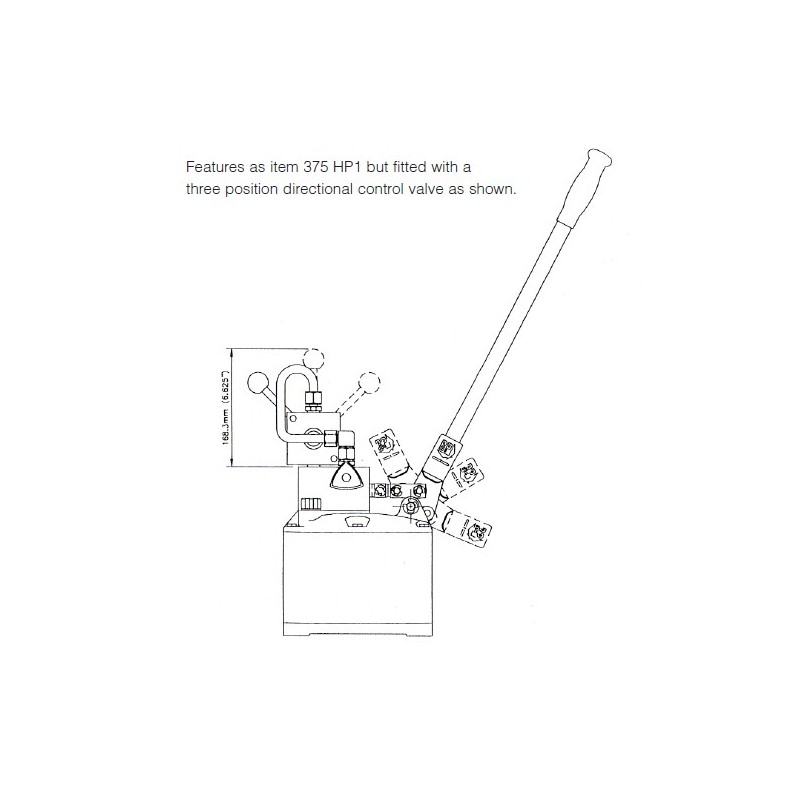 Industrial Hand Pumps