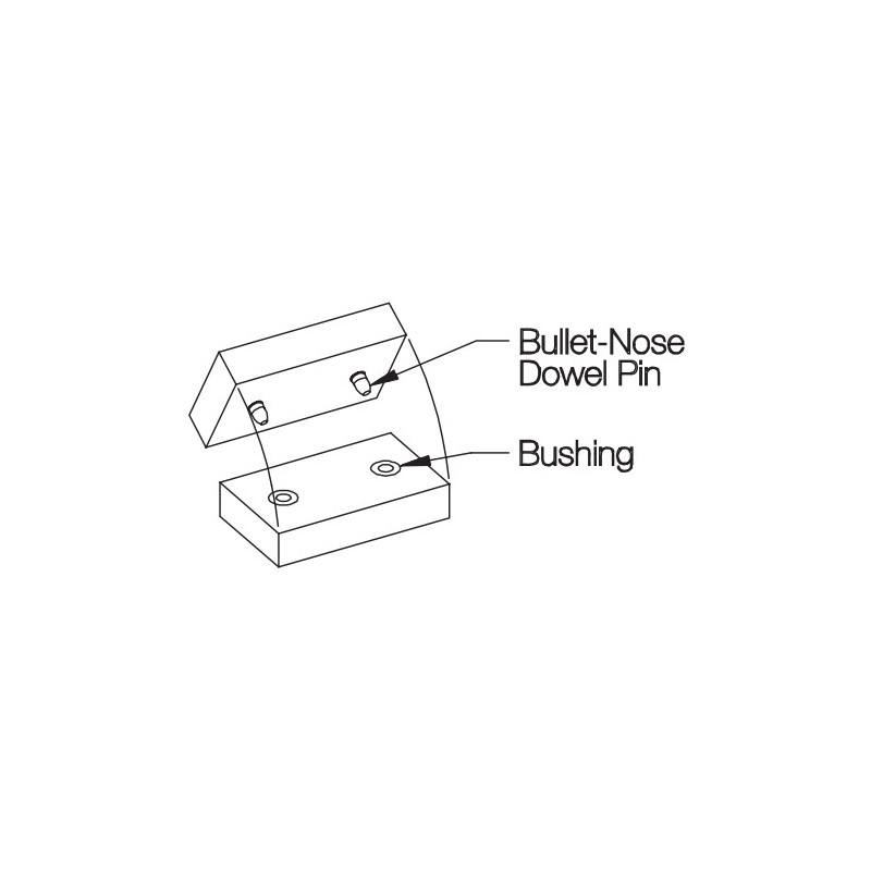 Carr Lane Bullet-Nose Dowel Pin and Bushing Diagram