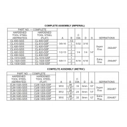 Carr Lane Gripper Swivel Screws Size Chart Carr Lane Gripper Swivel Screws Size Chart