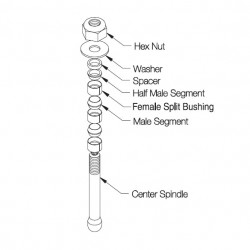 Carr Lane Hex Head Expanding Pins Diagram Carr Lane Hex Head Expanding Pins Diagram