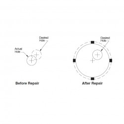Carr Lane Solid Key Inserts Diagram