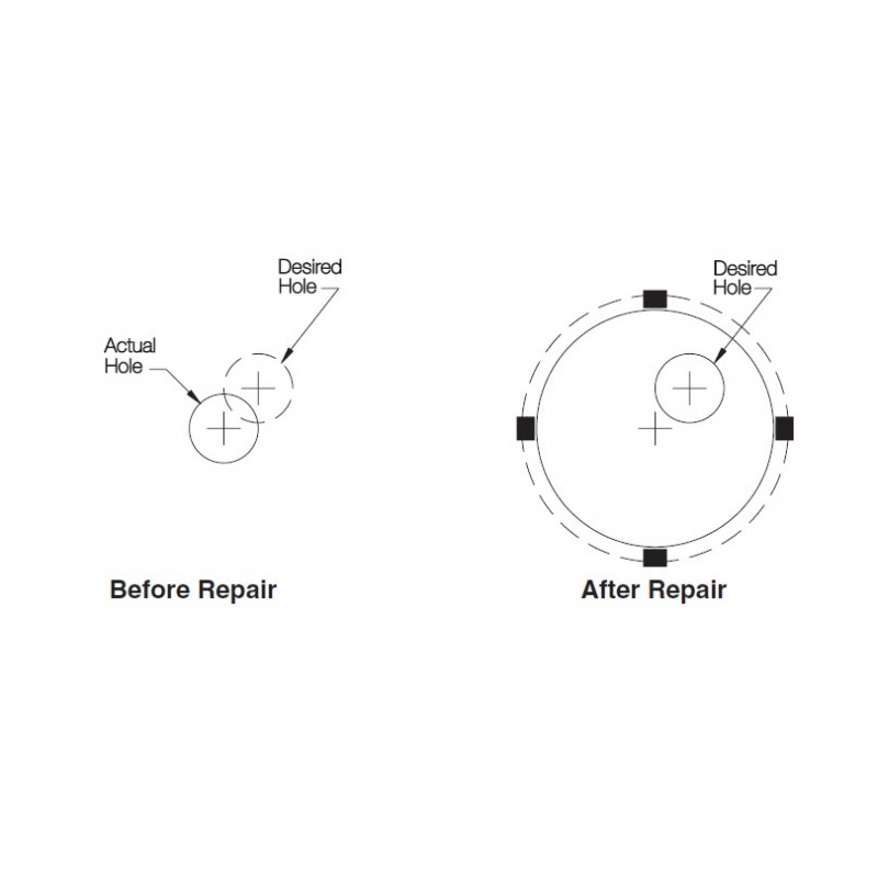 Carr Lane Solid Key Inserts Diagram
