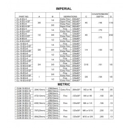 Carr Lane Edge Grippers Size Chart