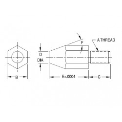 Carr Lane Screw Rest Pads Drawing Carr Lane Screw Rest Pads Drawing