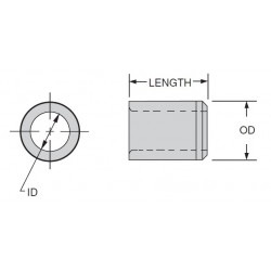 Carr Lane Press Fit Bushings 3/4 OD