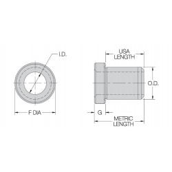 Carr Lane Head Press Fit Bushings 3/4 OD