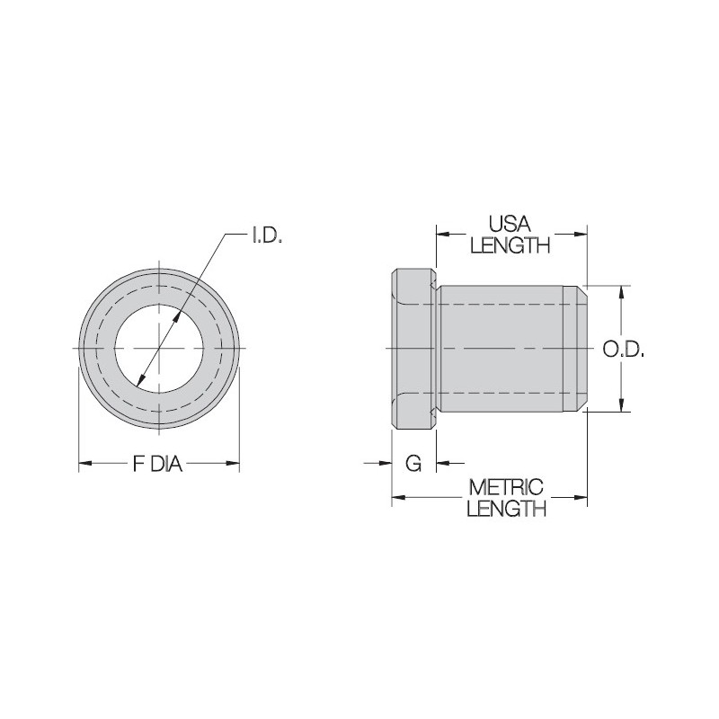 Carr Lane Head Press Fit Bushings 1-3/4 OD