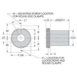 Carr Lane Slip/Fixed Renewable Metric Bushings