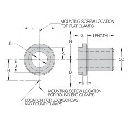 Carr Lane Flat Milled Renewable Bushings 1-3/8 OD Carr Lane Flat Milled Renewable Bushings 1-3/8 OD