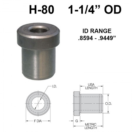 Carr Lane Head Press Fit Bushings 1-1/4 OD