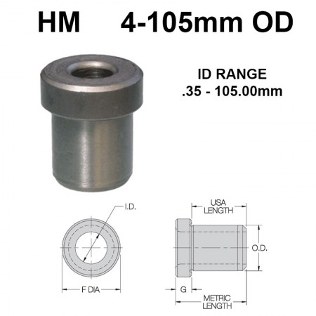 Carr Lane Head Press Fit Metric Bushings
