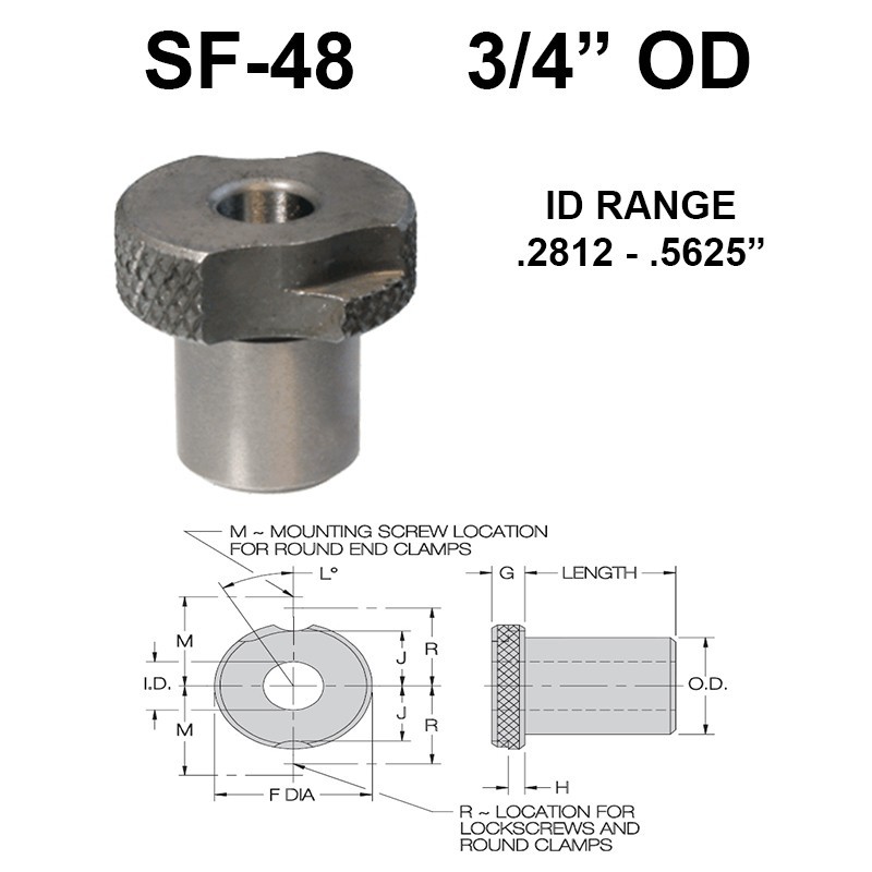 Carr Lane Slip/Fixed Renewable Bushings 3/4 OD