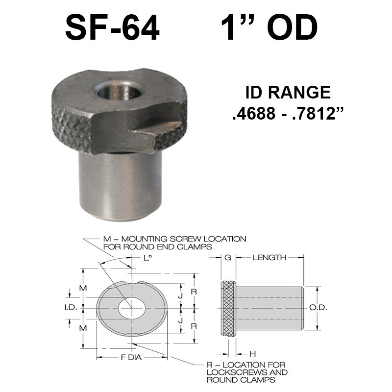 Carr Lane Slip/Fixed Renewable Bushings 1 OD
