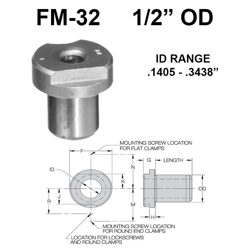 Carr Lane Flat Milled Renewable Bushings 1/2 OD