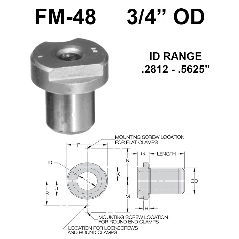 Carr Lane Flat Milled Renewable Bushings 3/4 Carr Lane Flat Milled Renewable Bushings 3/4