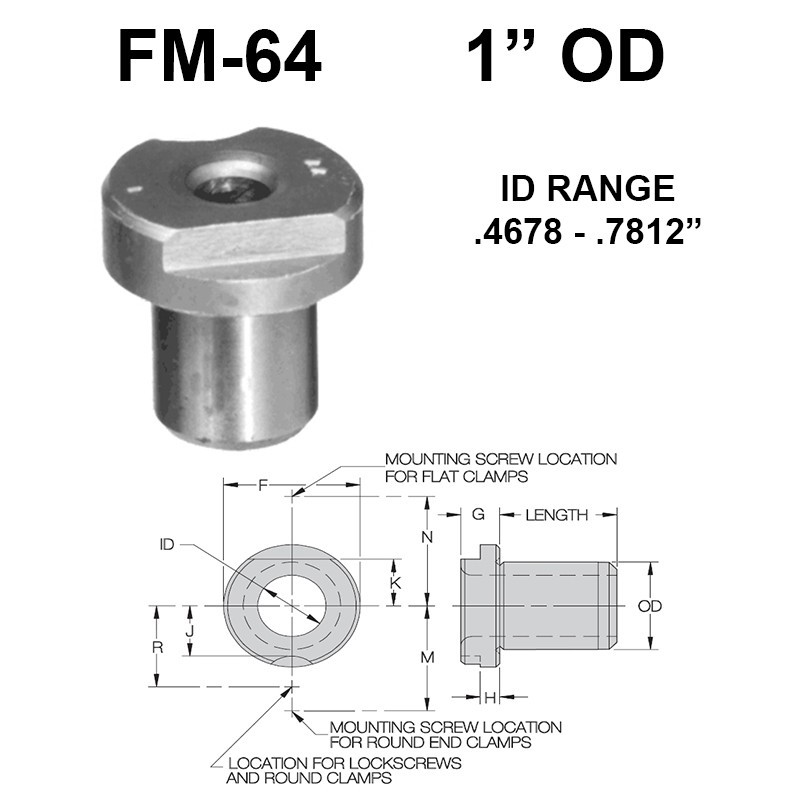 Carr Lane Flat Milled Renewable Bushings 1 OD Carr Lane Flat Milled Renewable Bushings 1 OD