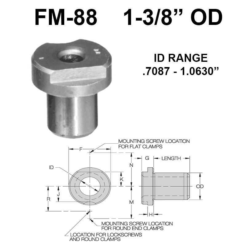 Carr Lane Flat Milled Renewable Bushings 1-3/8 OD Carr Lane Flat Milled Renewable Bushings 1-3/8 OD