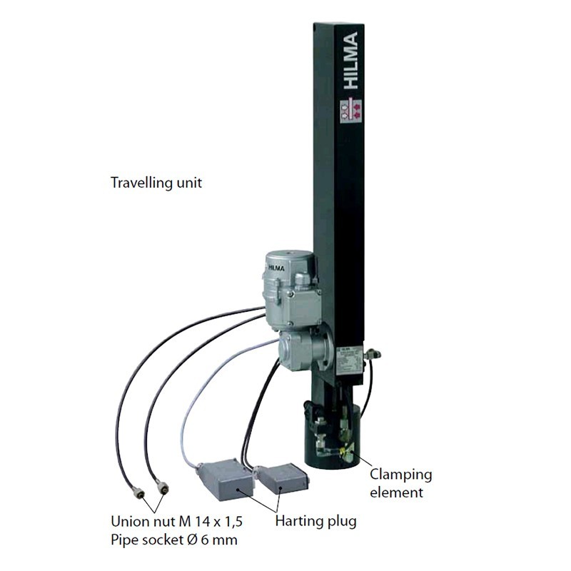 Hilma Rapid clamping system - automatic travelling clamp