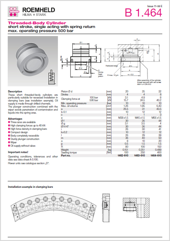 Threaded Body Cylinders, Short Stroke Single Acting - HYQUIP Limited