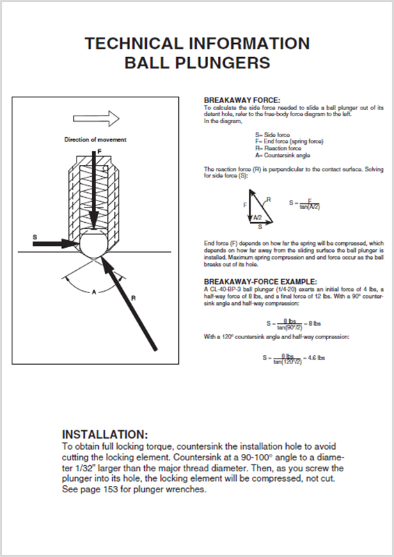 Carr Lane Ball Plungers HYQUIP Limited