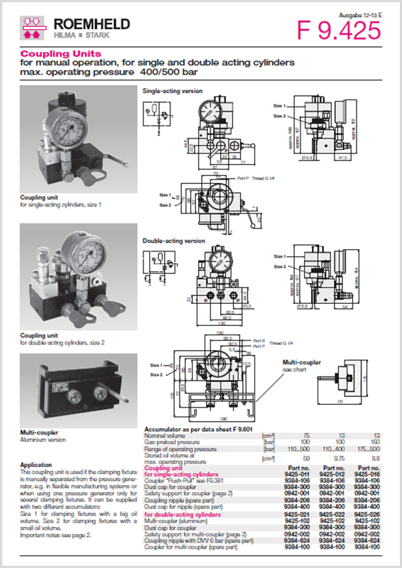 Coupling Units HYQUIP Limited
