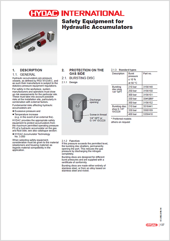 Hydac Accumulator Safety Elements HYQUIP Limited