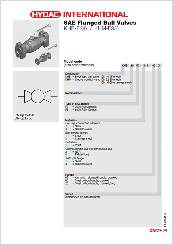 Hydac SAE Flanged 2Way Ball Valves Type KHBF3 /6 and KHMF3 /6