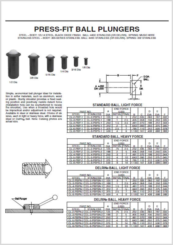 Carr Lane Press Fit Ball Plungers HYQUIP Limited