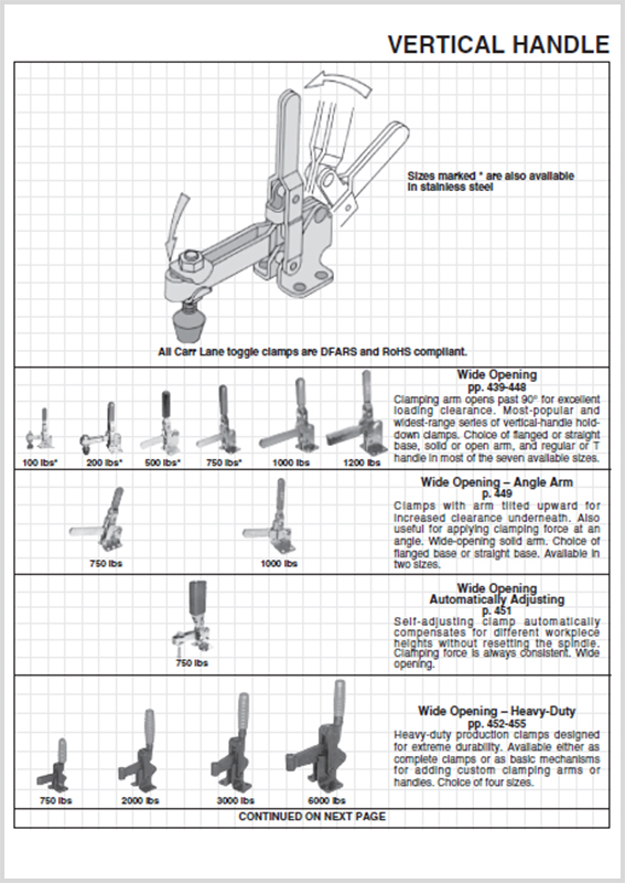 Carr Lane Vertical Handle Toggle Clamps HYQUIP Limited