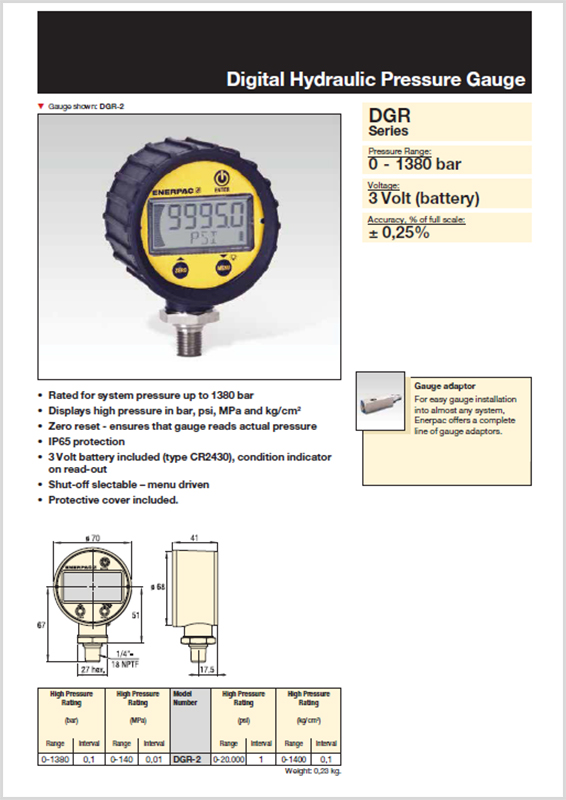 Enerpac DGRSeries Digital Hydraulic Pressure Gauge HYQUIP Limited