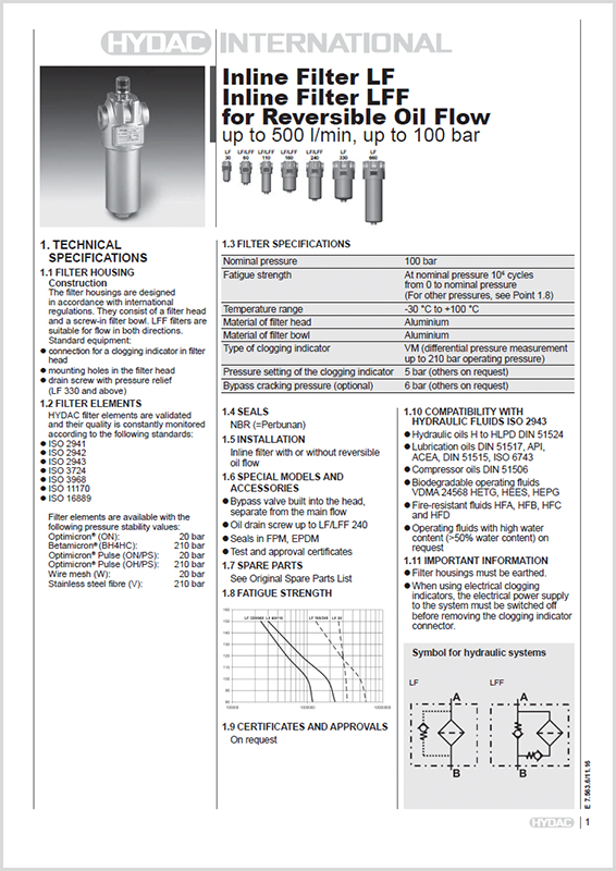 Hydac Inline Filter LF HYQUIP Limited