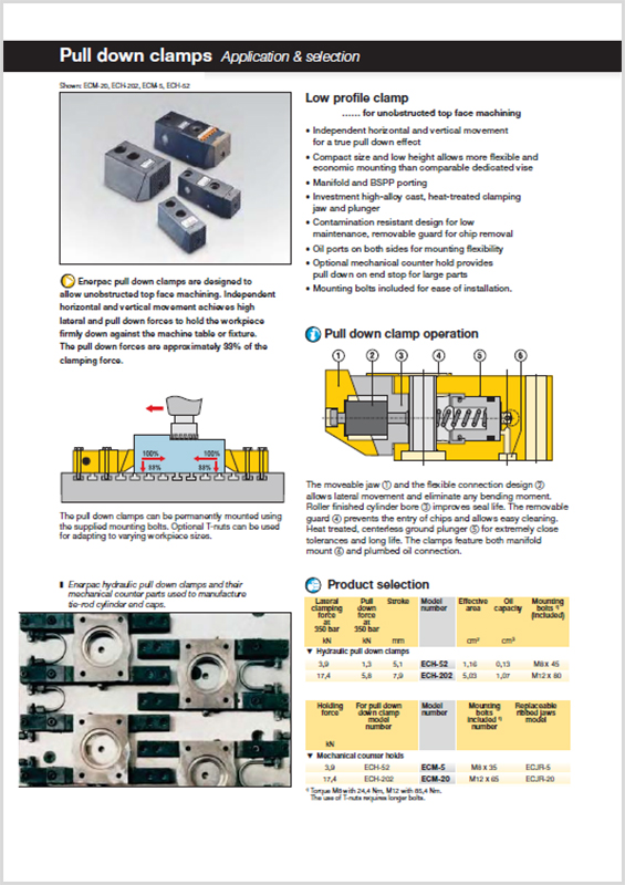 Enerpac ECH, ECMSeries Pull Down Clamps HYQUIP Limited